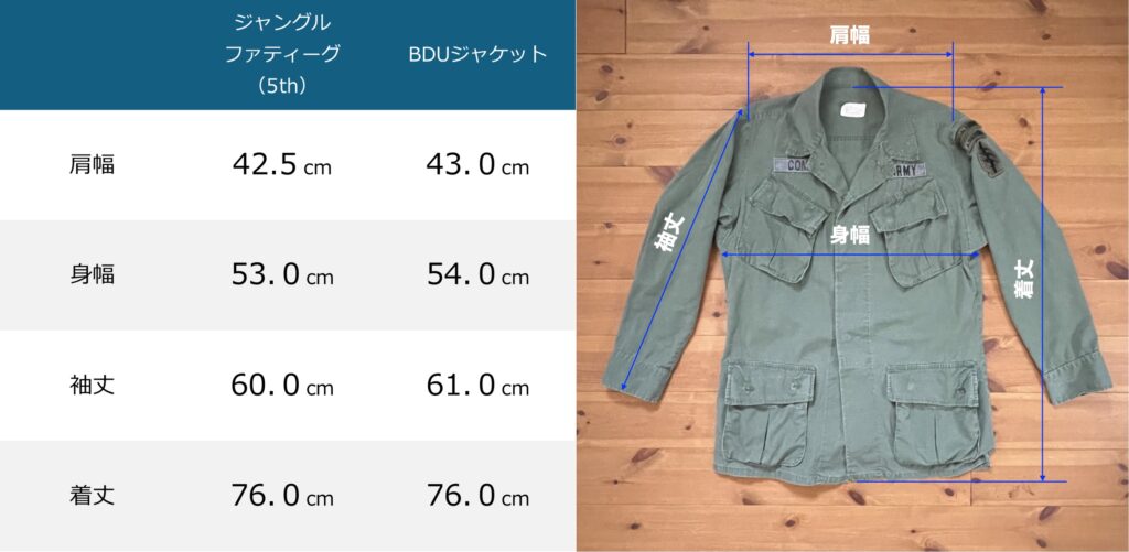 ジャングルファティーグ　vs  BDU　サイズ比較