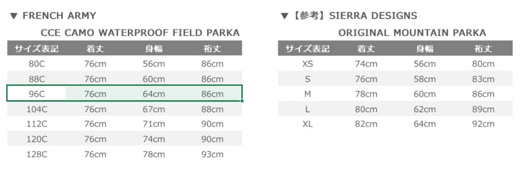 CCEカモウォータープルーフフィールドジャケットサイズチャート