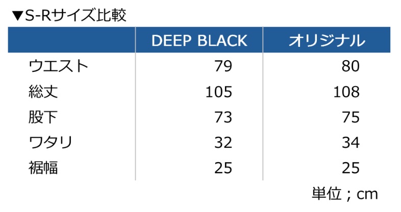 DEEP BLACK サイズ感