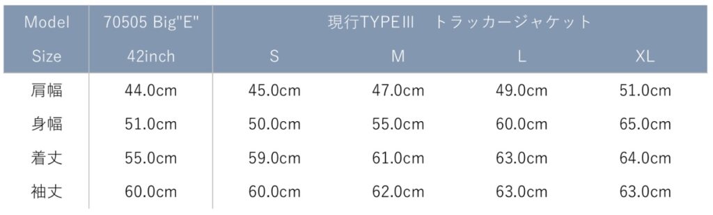 現行品とのサイズ比較